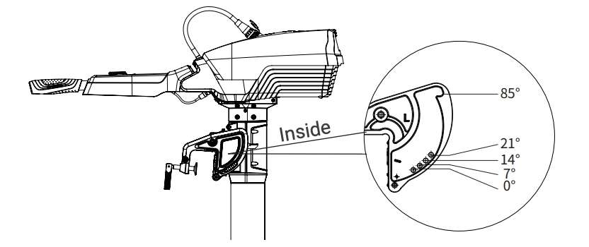 Outboard Motor Trim Angle