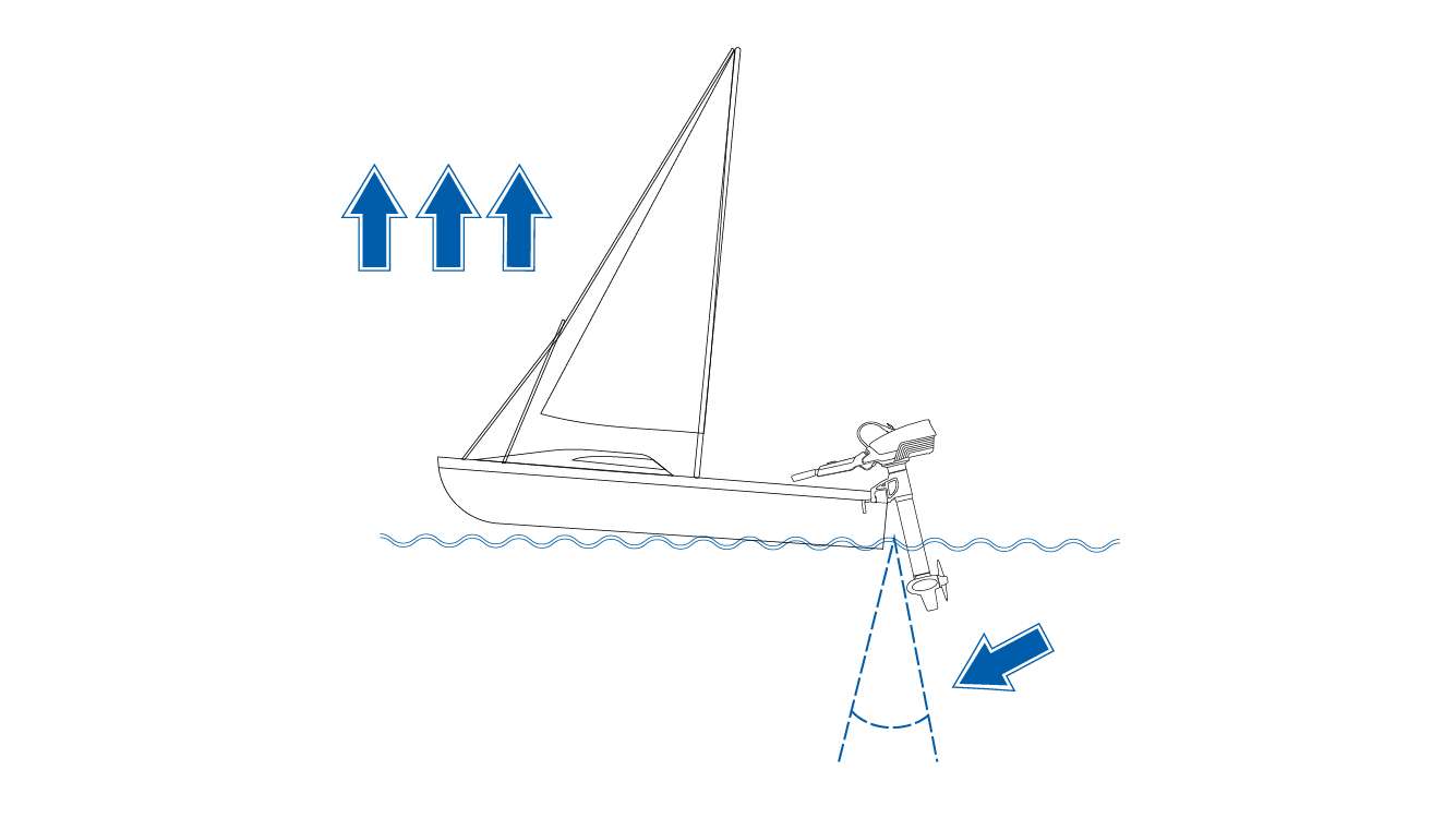 Boat Porpoising Causes