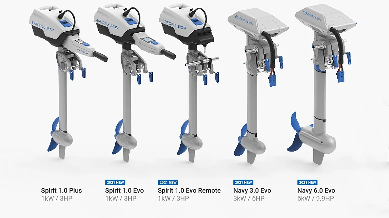 Best Outboard Motors