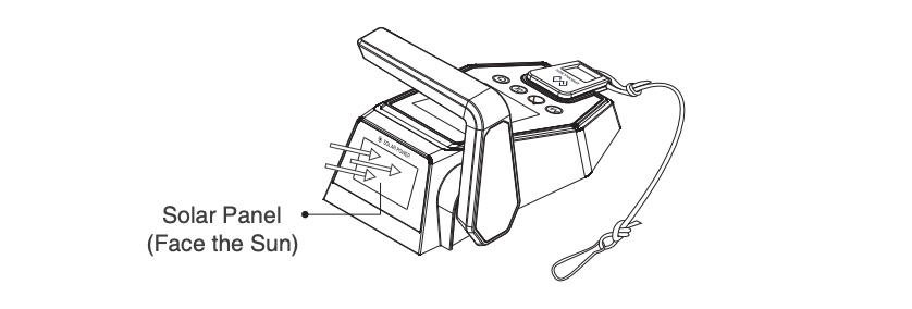 Outboard Remote Control Solar Panel