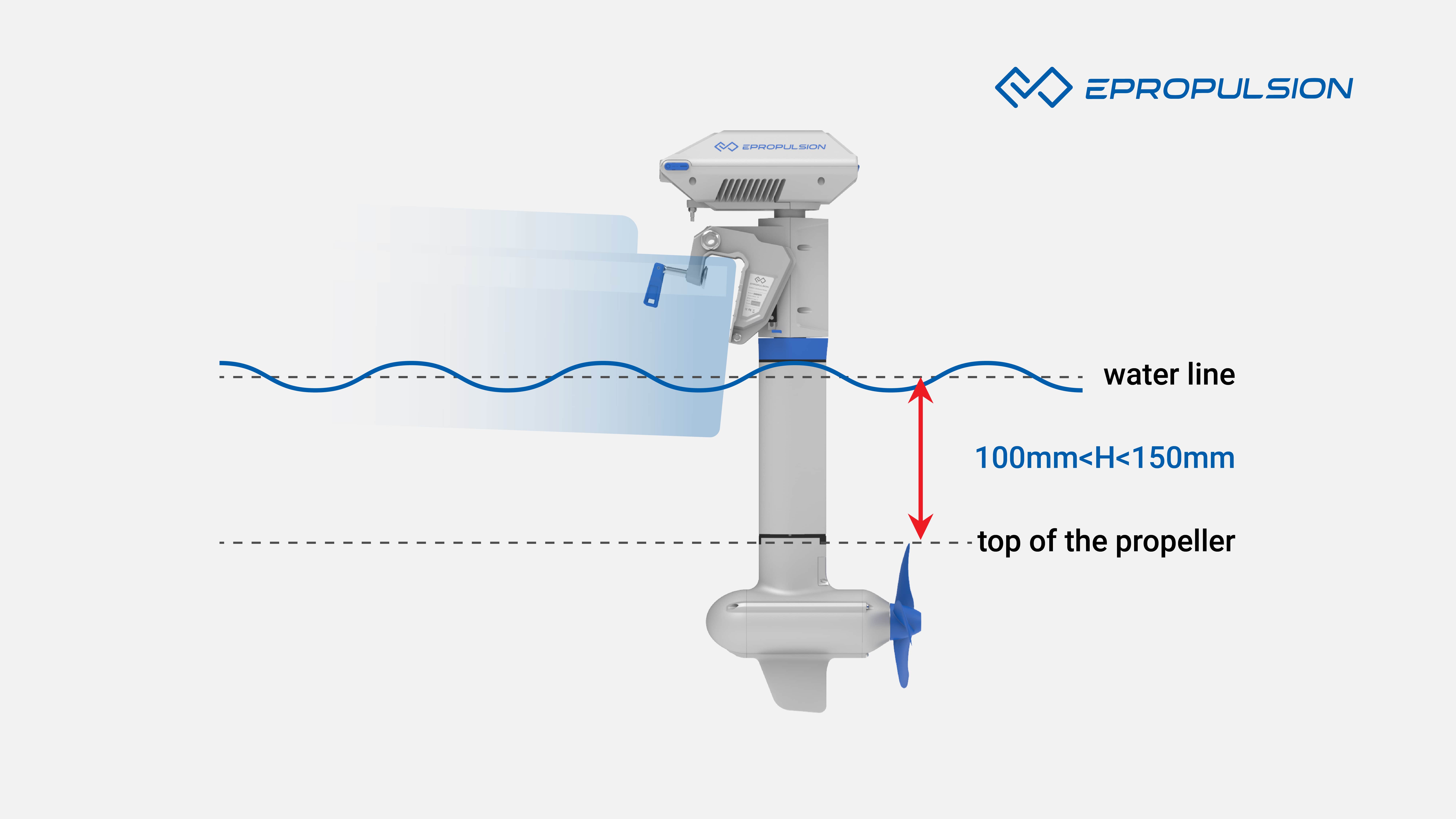 Electric Outboard Mounting Height