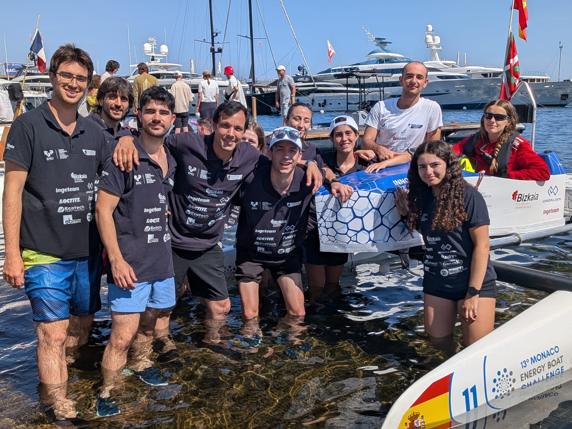 Team InnoBoat