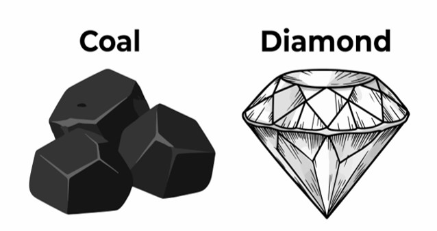 Image 01 Same element Different structure