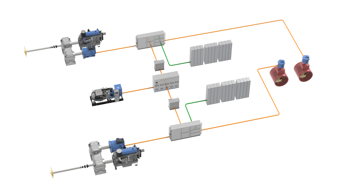 Système hybride parallèle - Systèmes de propulsion marine électrique d'ePropulsion