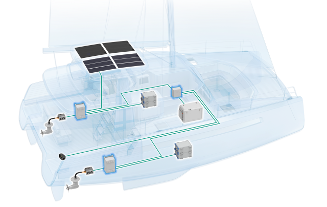 ePropulsion eCore - Système de gestion de l'énergie pour les marins d'aujourd'hui