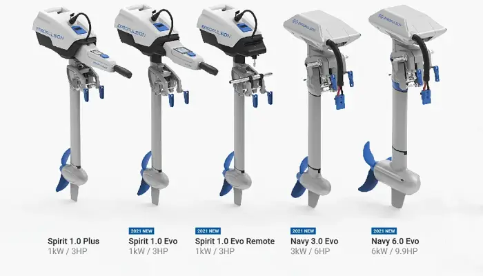 Best Outboard Motors: Ultimate Guide for the Most Reliable Picks 2023