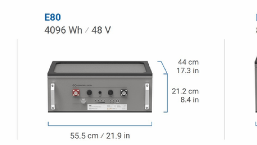 Introducing E-Series LiFePO4 Batteries