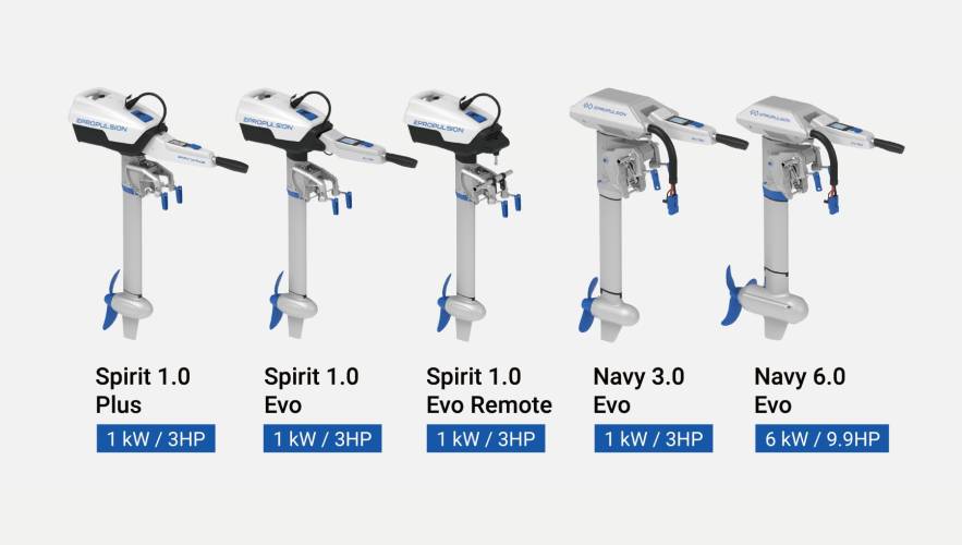 Outboard Motor Weight: Comparison by HP/Brand & Lightest Options