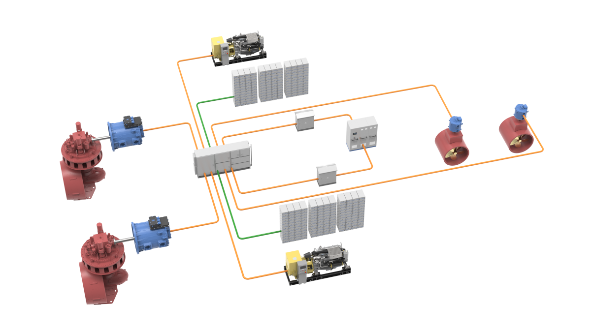 Hybrid DC System - Electric Marine Propulsion systems from ePropulsion