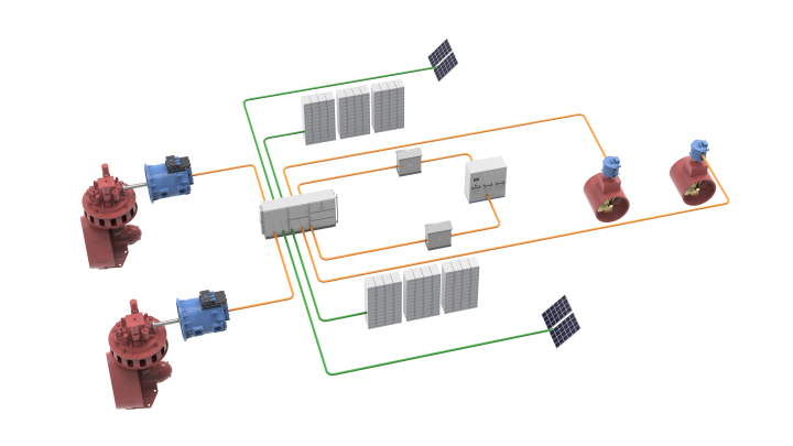 Solutions de propulsion électrique et hybride entièrement intégrées pour les navires commerciaux.