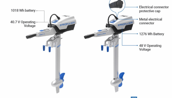 Spirit 1.0 Plus: 25% More Battery Capacity & 48V Voltage