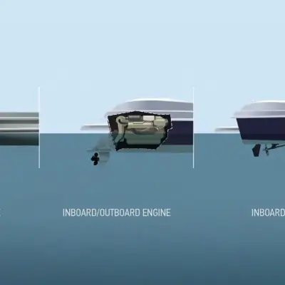 Inboard vs Outboard: Which Motor Is Better for You?