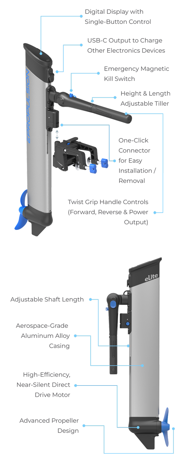 eLite - Portable Electric Outboard Motor for small boats